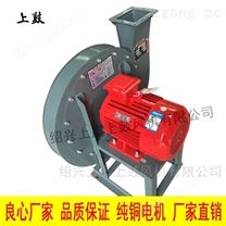 9-19系列高压离心风机