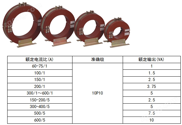 安科瑞AKH-L-80 零序電流互感器 三相電纜接地保護(hù)用10P10 圓孔