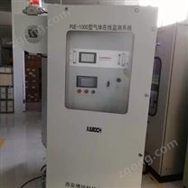 供應(yīng)西安博純PUE-3000高爐噴煤煤粉倉布袋收塵磨煤機氣體在線監(jiān)測
