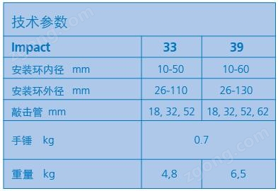 BEGA39件套軸承安裝工具Impact39（39件套）